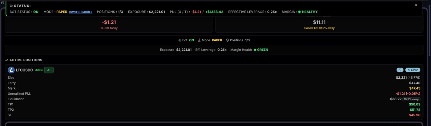 CryptoScanRobot dashboard — everything at a glance
