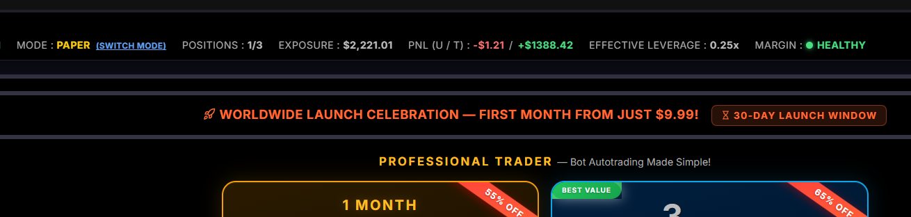 Professional Trader from $9.99 — auto-renewal only if selected