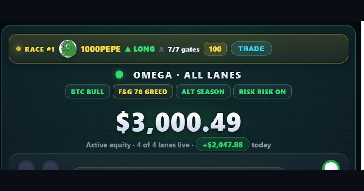 Omega Controller — every lane, every gate in one cockpit